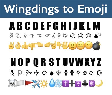 wingding copy paste emoji